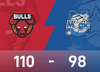 Báo cáo trận đấu NBA: Banqueiro 24+10 cứu tinh khó khăn, Bulls đánh bại Magic 110-98