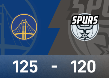 Báo cáo trận đấu NBA: Curry ghi 46 điểm, Wenban lập triple-double, Warriors 125-120 Spurs