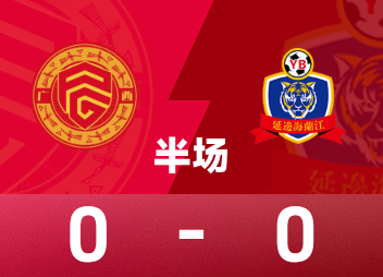 Hiệp 1 China League One: Thế bế tắc chưa được phá vỡ, Quảng Tây Pingguo 0-0 Yanbian Longding