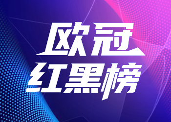 Danh sách đỏ đen Champions League: Haaland và Merino dẫn đầu danh sách đỏ, cầu thủ dự bị của Arnold thành vật tế thần