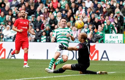 Kết quả lịch sử Aberdeen vs Celtic