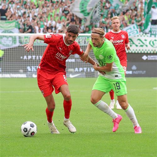 Kết quả lịch sử Heidenheimer vs Wolfsburg