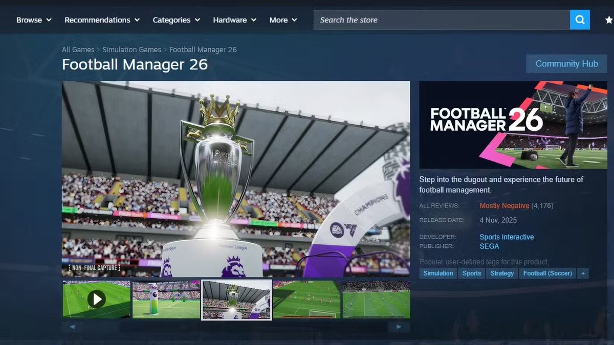 Có rất nhiều đánh giá xấu! “Football Manager 26” có tỷ lệ đánh giá tiêu cực trên 70%, xếp thấp thứ 7 lịch sử