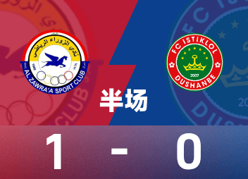 Hiệp 2 AFC Champions League: Said ghi bàn chớp nhoáng, Zavala tạm dẫn Dushanbe 1-0